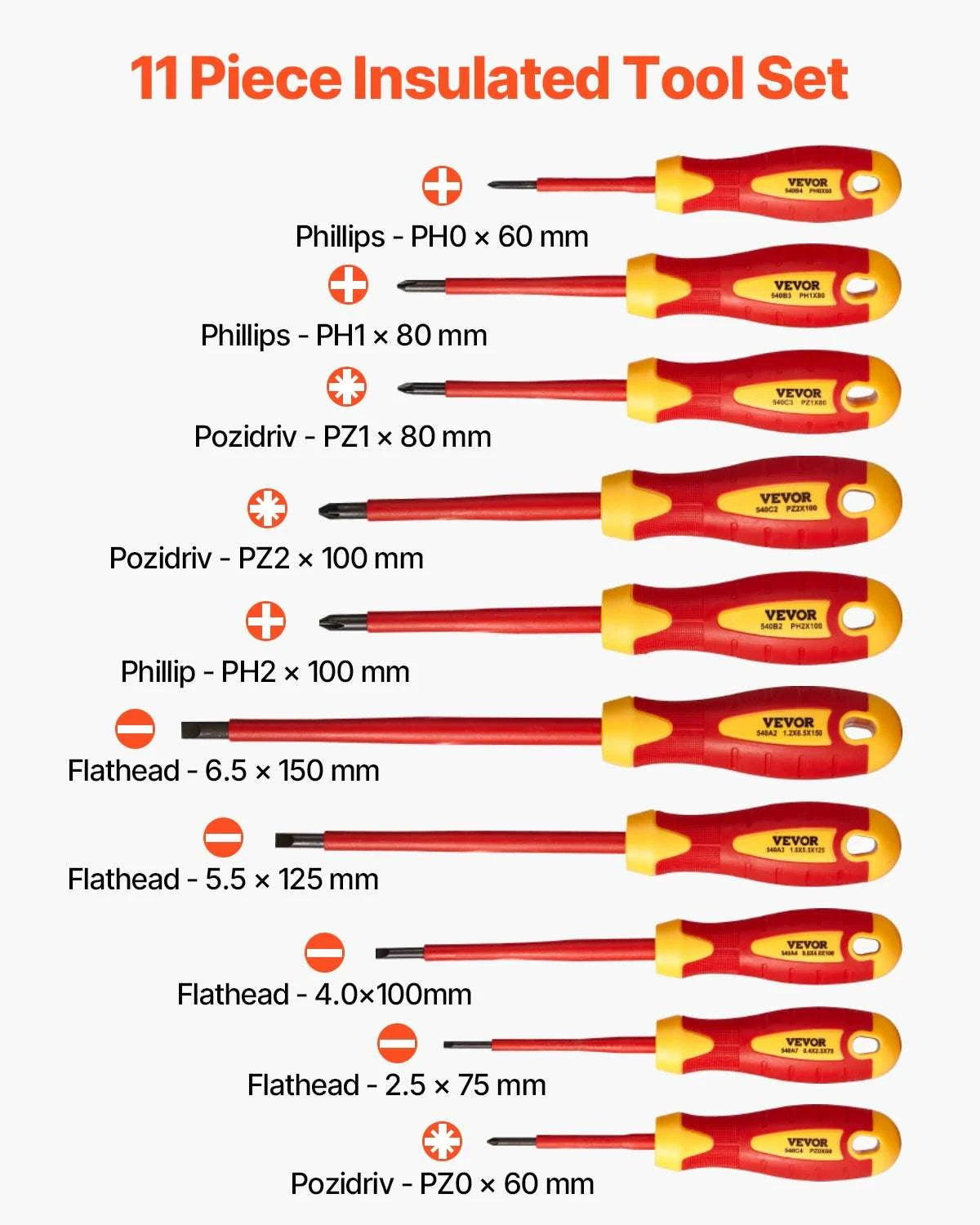 11-Piece 1000V Insulated Screwdriver Set with Voltage Tester-Socket 16PCs / United States
