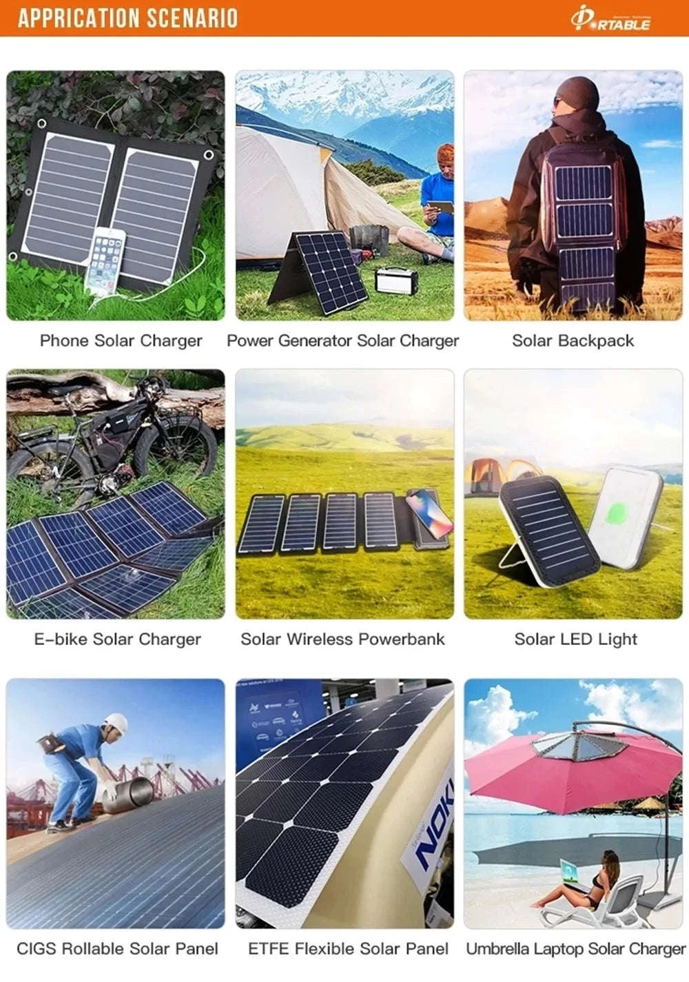 110W Flexible ETFE Solar Panel 18V Monocrystalline-440W ETFE PANEL / CZECH REPUBLIC
