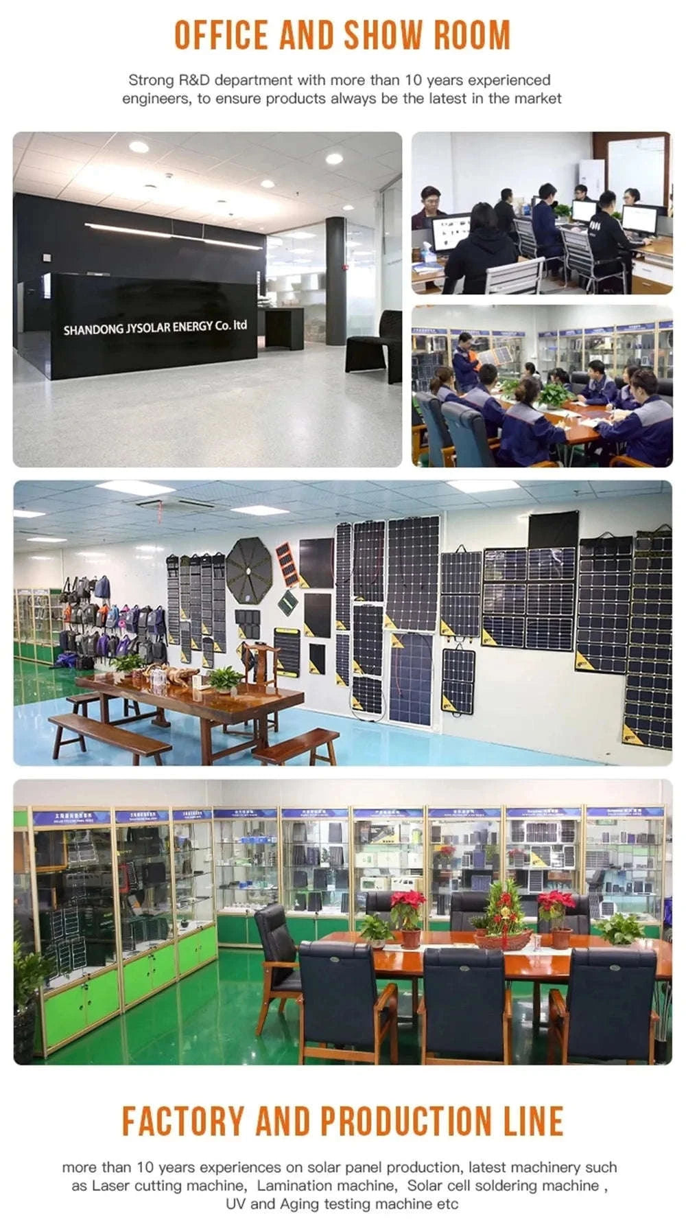 110W Flexible ETFE Solar Panel 18V Monocrystalline-440W ETFE PANEL / CZECH REPUBLIC