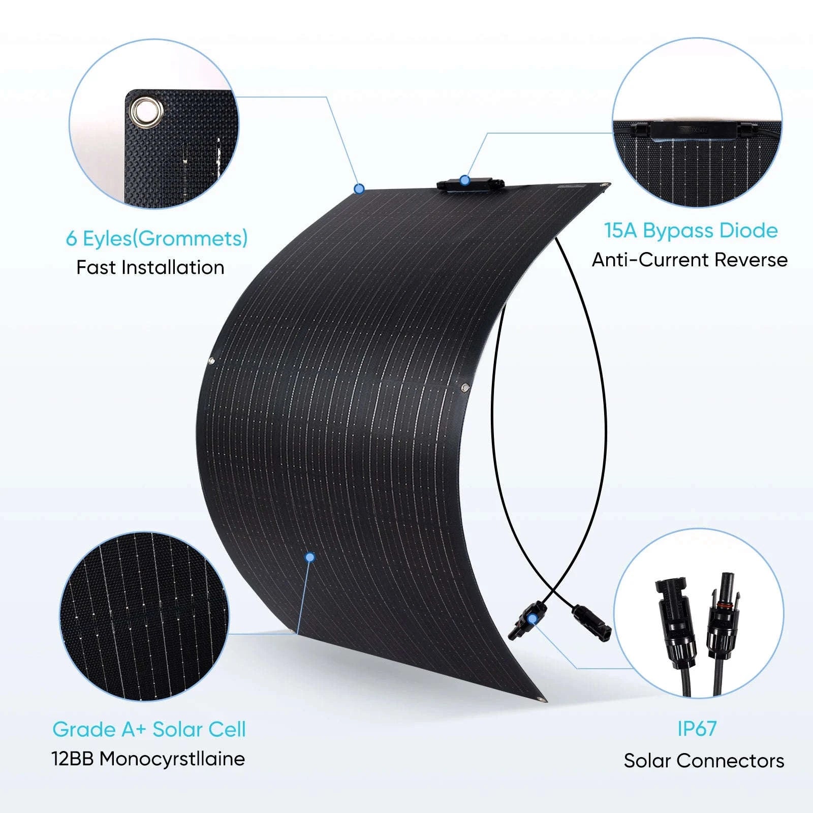 110W Flexible ETFE Solar Panel 18V Monocrystalline-440W ETFE PANEL / CZECH REPUBLIC