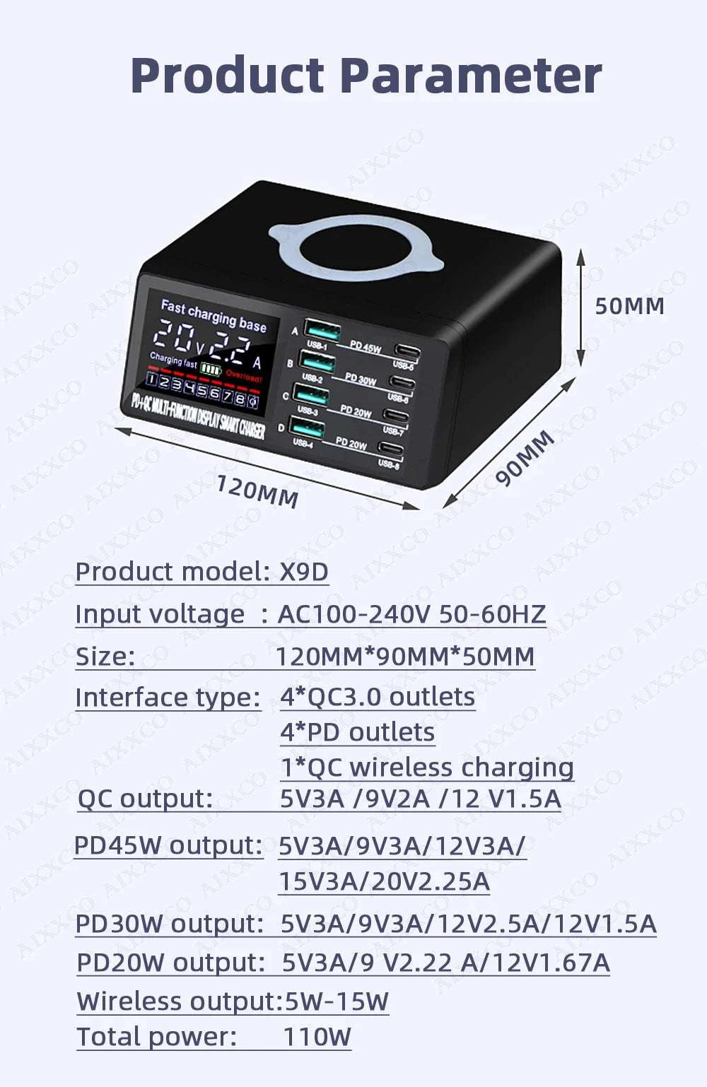 110W Multi-Port USB C Charger Station with PD & QC Fast Charge-EU Plug / 110W Charger Station