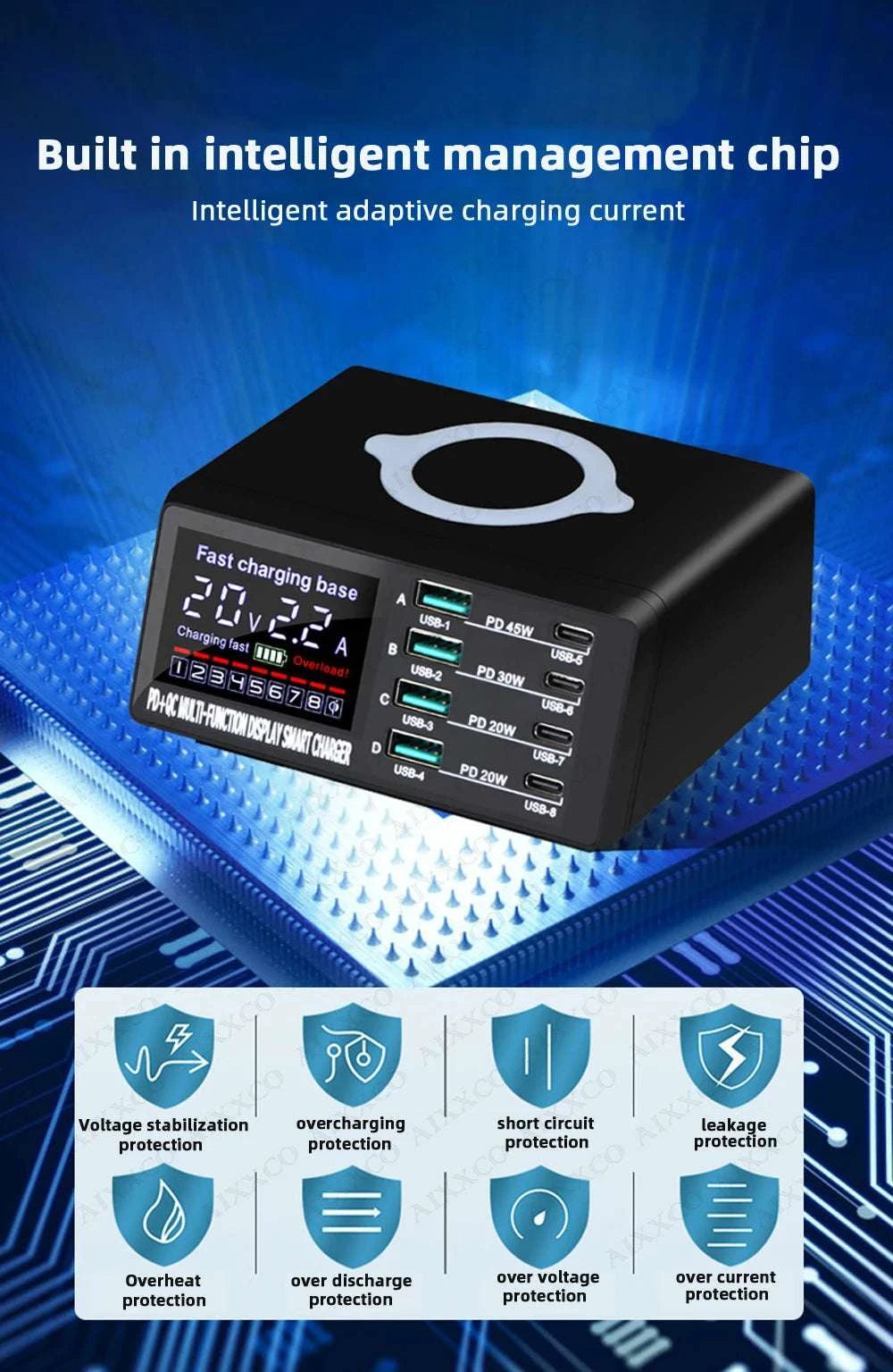 110W Multi-Port USB C Charger Station with PD & QC Fast Charge-EU Plug / 110W Charger Station