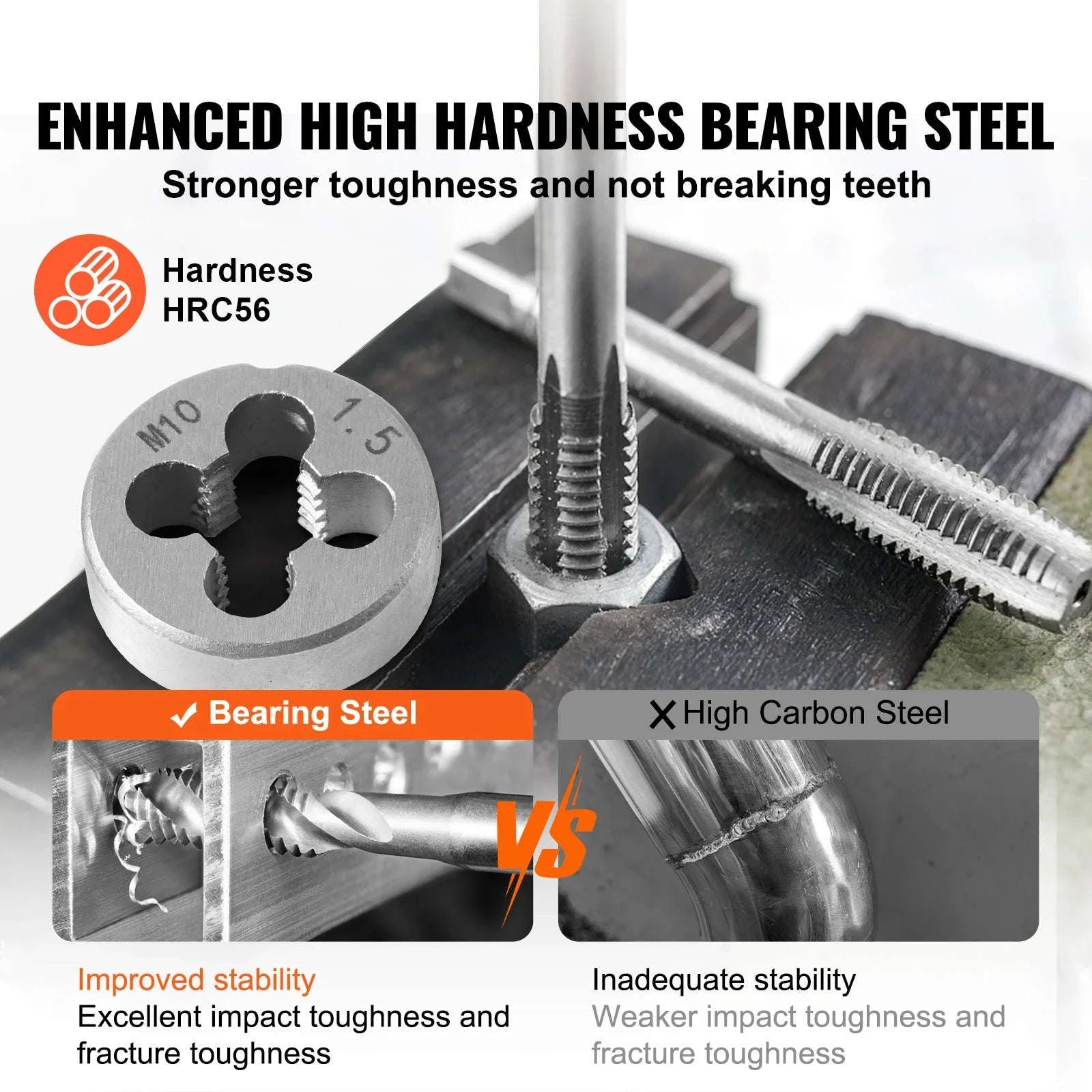 116‑Piece Tap and Die Set with Metric & SAE Threading Tools-116PCs Metric SAE / spain