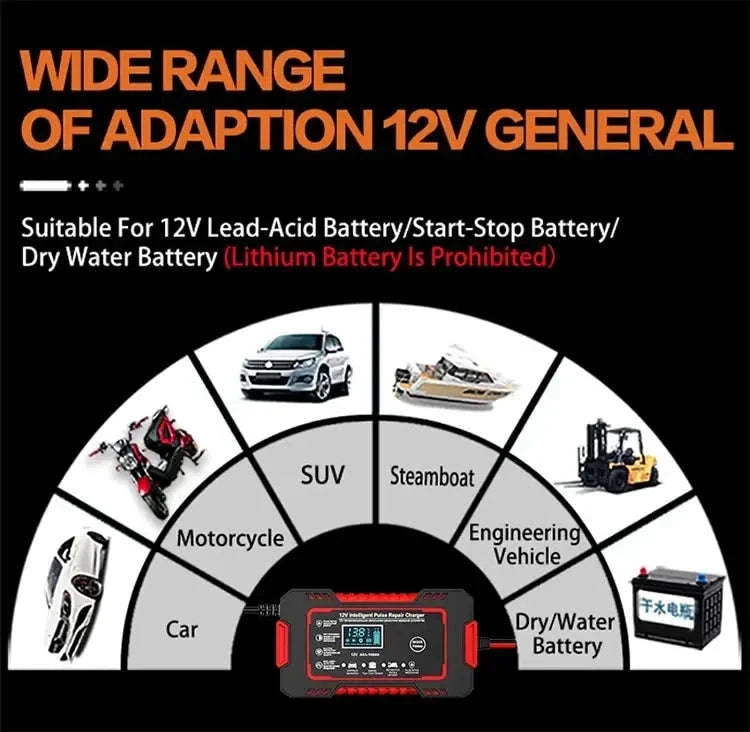 12–24V Automatic Car Battery Charger with LCD Display-EU Yellow 6A 12V / United States