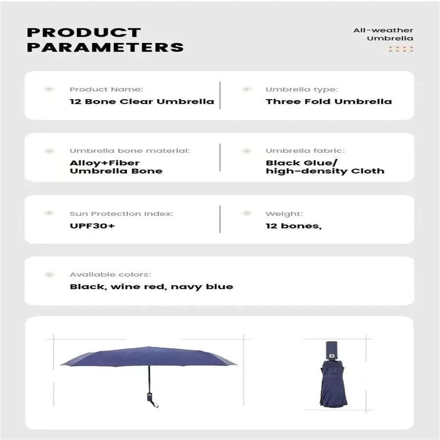 12-Bone Fully Automatic Folding Umbrella with UV Black Coating-B / 12K / metal-fiber composite