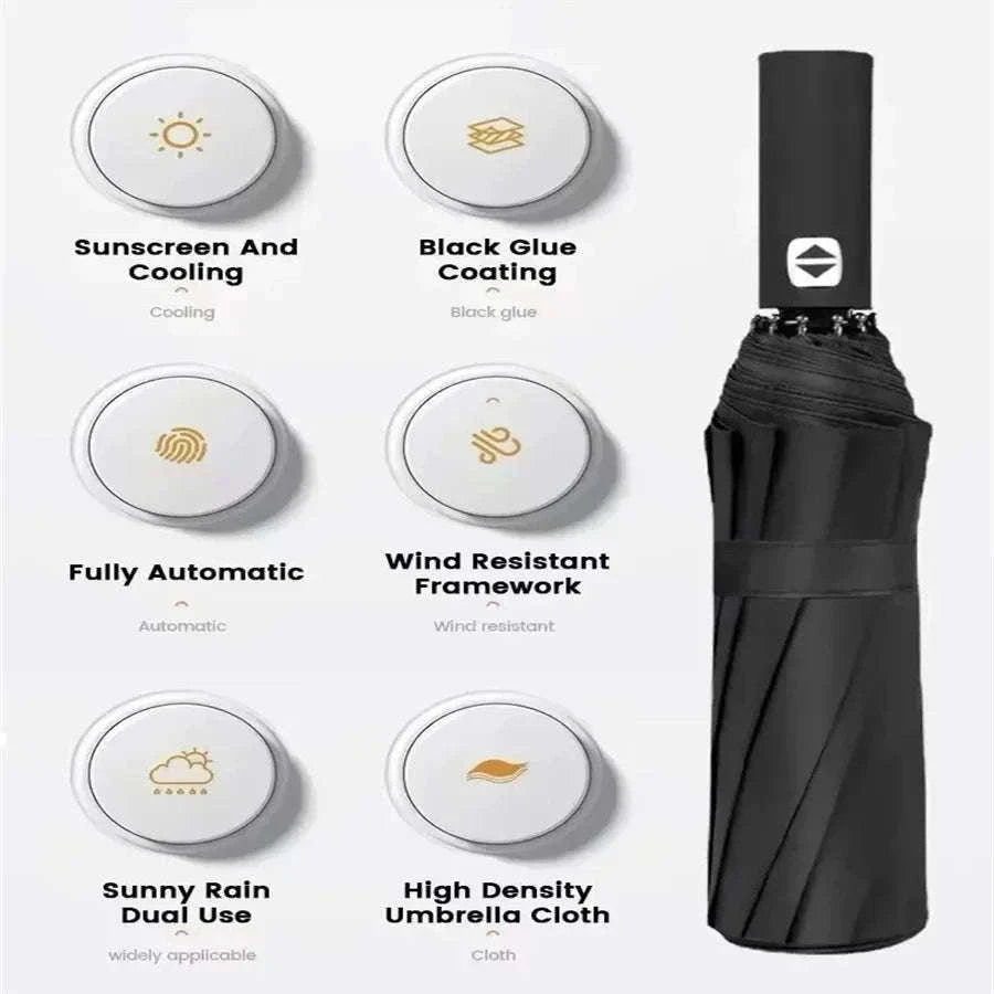 12-Bone Fully Automatic Folding Umbrella with UV Black Coating-B / 12K / metal-fiber composite