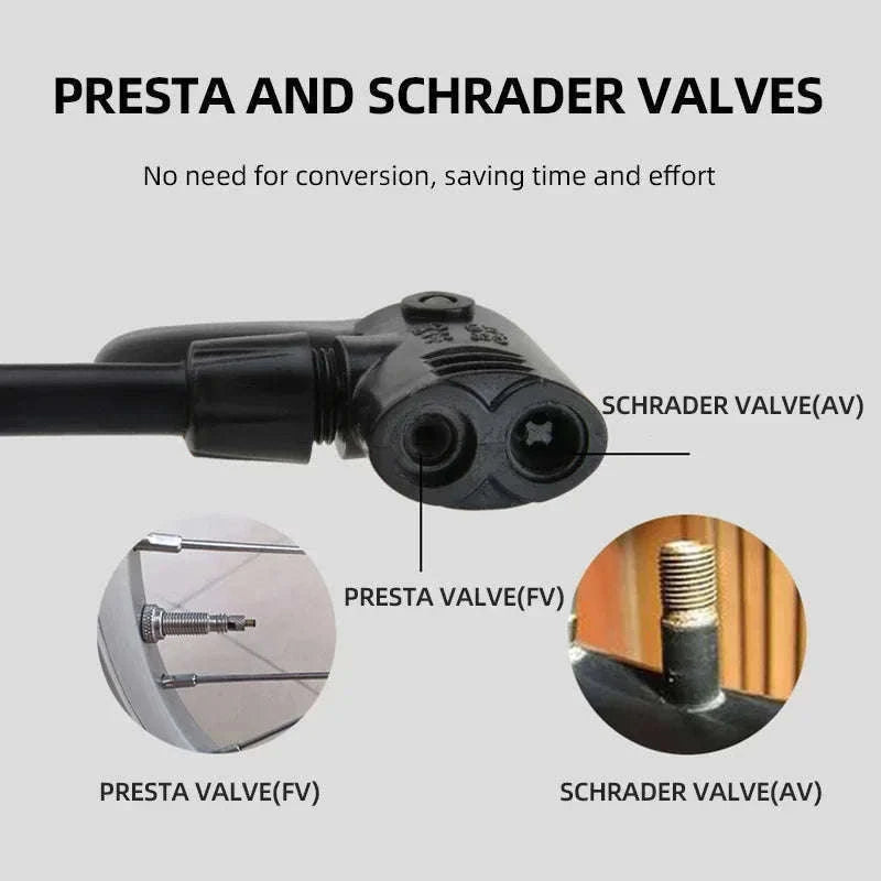 120 PSI Bike Pump with Alloy Cylinder for Presta & Schrader Valves-A320