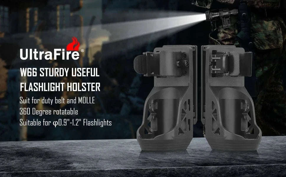 1200 Lumen Tactical LED Flashlight with USB-C Rechargeable Battery-UF3 / 21700