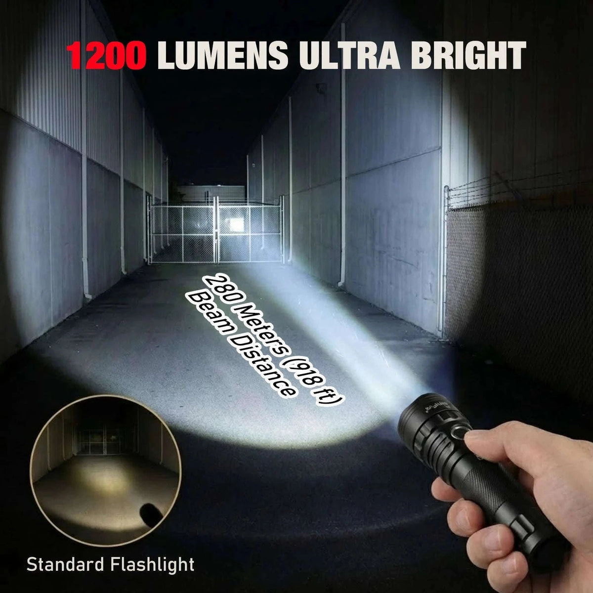 1200 Lumen Tactical LED Flashlight with USB-C Rechargeable Battery-UF3 / 21700