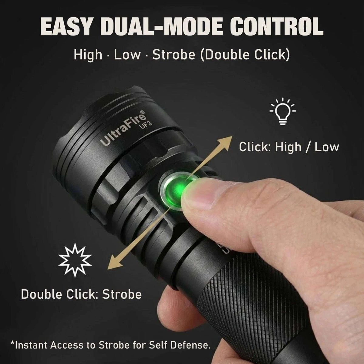 1200 Lumen Tactical LED Flashlight with USB-C Rechargeable Battery-UF3 / 21700