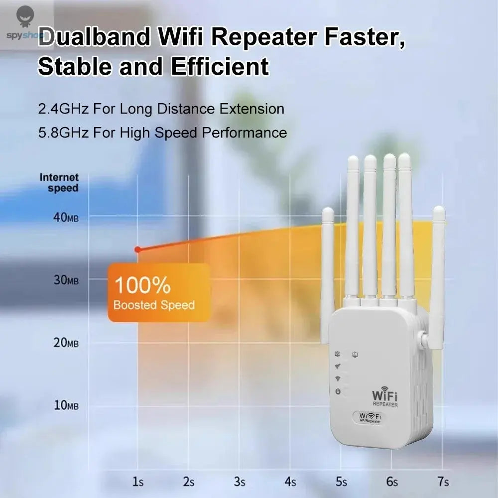 1200Mbps Wireless WiFi Repeater WIFI Range Extender WiFi Signal Booster 2.4G 5G Dual-band Network 802.11ac WiFi Amplifier Router Spy-shop.com
