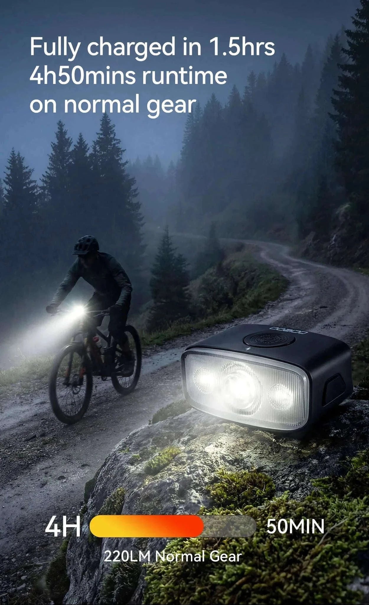 1200LM Bike Headlight USB Rechargeable IPX6 Waterproof Front Light-QC1200-white