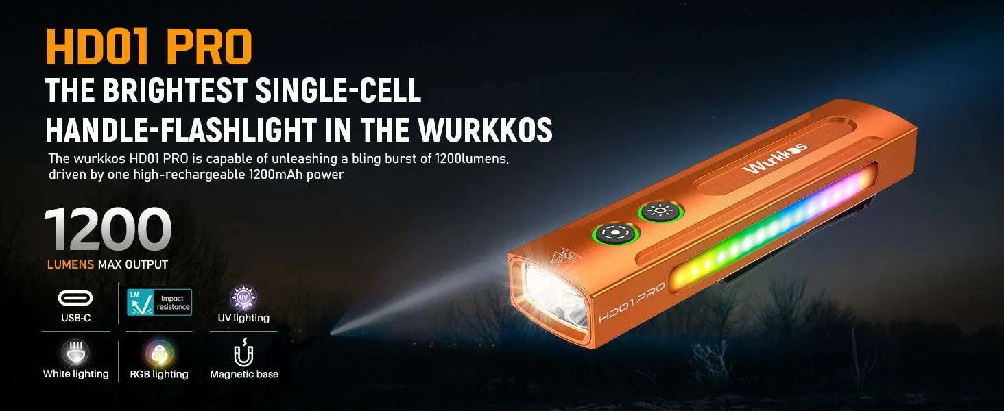 1200LM Rechargeable EDC Flashlight with UV, RGB & Magnetic Tail-Black / 6000K / China Mainland