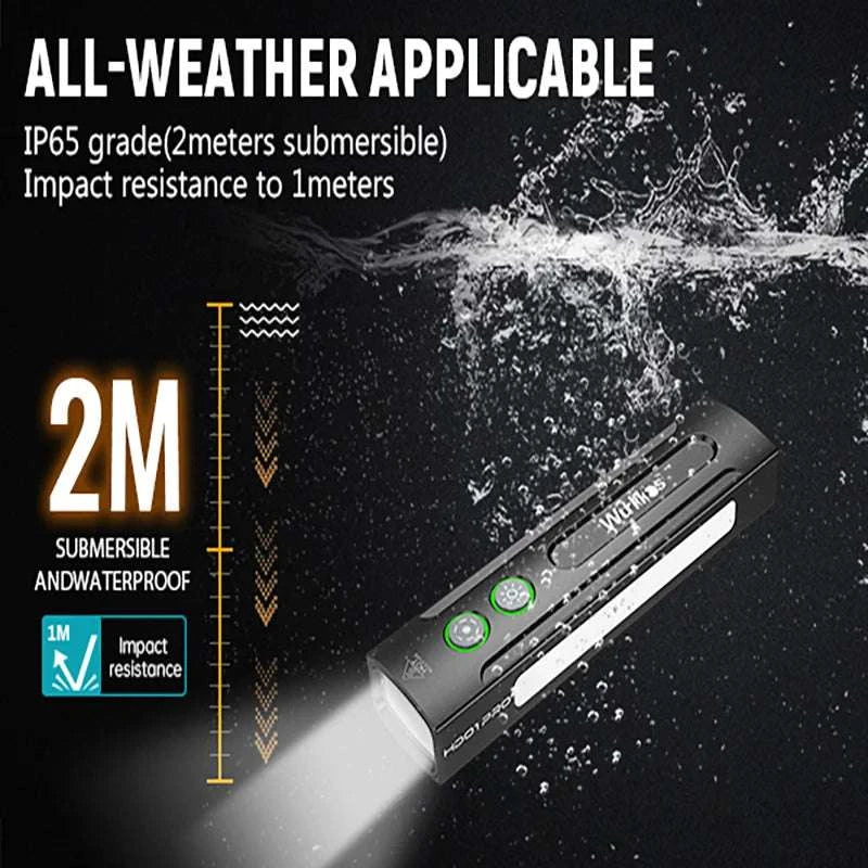 1200LM Rechargeable EDC Flashlight with UV, RGB & Magnetic Tail-Black / 6000K / China Mainland