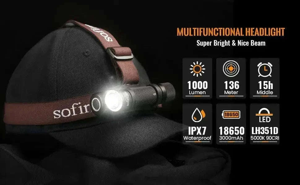 1200lm Rechargeable LED Headlamp with Magnetic Tail Cap-5000K / Poland