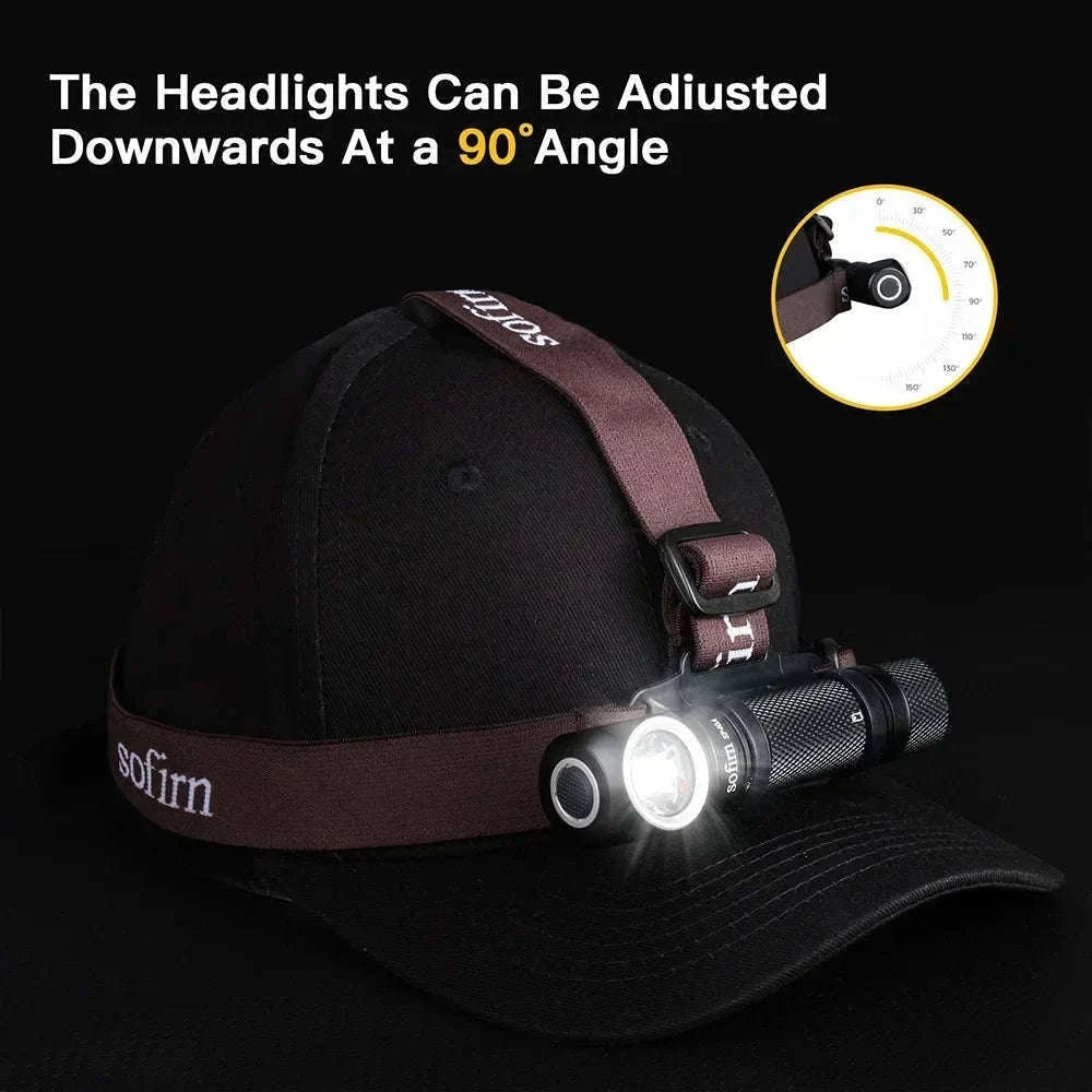 1200lm Rechargeable LED Headlamp with Magnetic Tail Cap-5000K / Poland