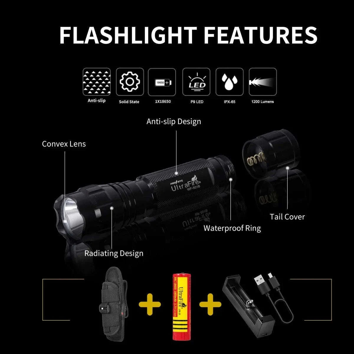 1200LM Tactical LED Flashlight with Holster, Rechargeable Battery Kit-PACKAGE B