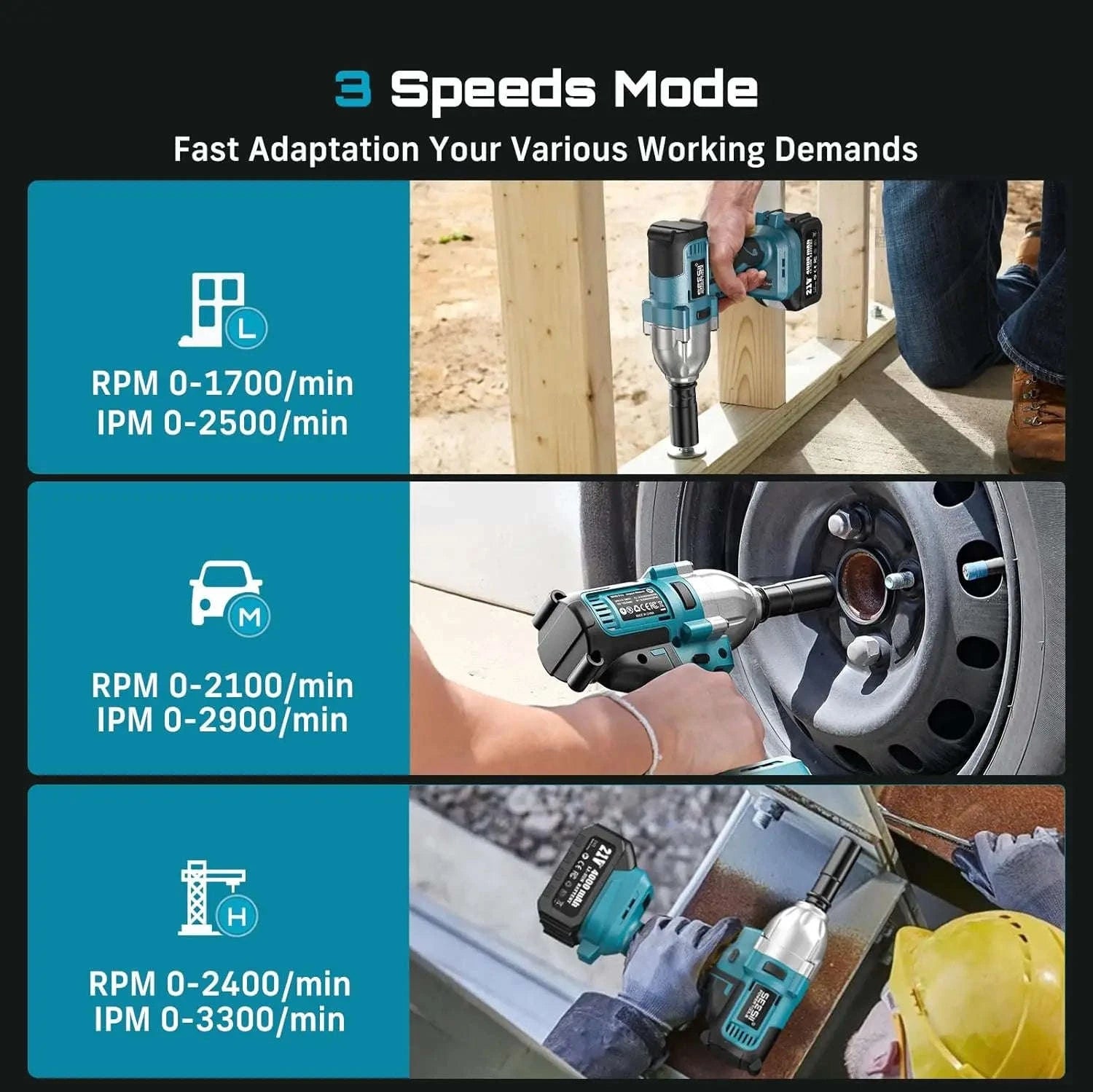 1200N.m Cordless Impact Wrench 1/2 Inch with LED and 6 Sockets-No Battery Plastic / United States