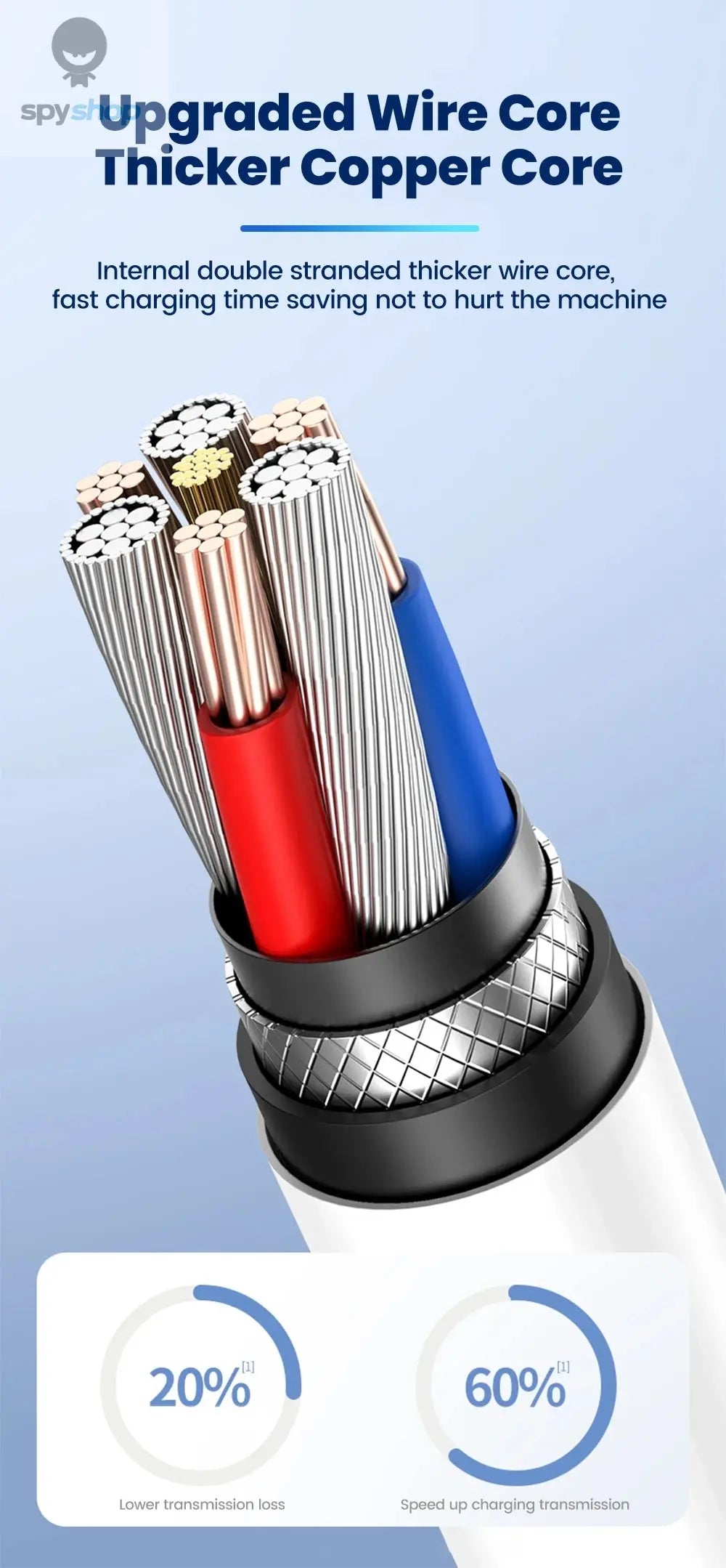 120W 3-in-1 Mobile phone fast charging data cable For iPhone Huawei Xiaomi Super fast charging spring retractable data cable Spy-shop.com