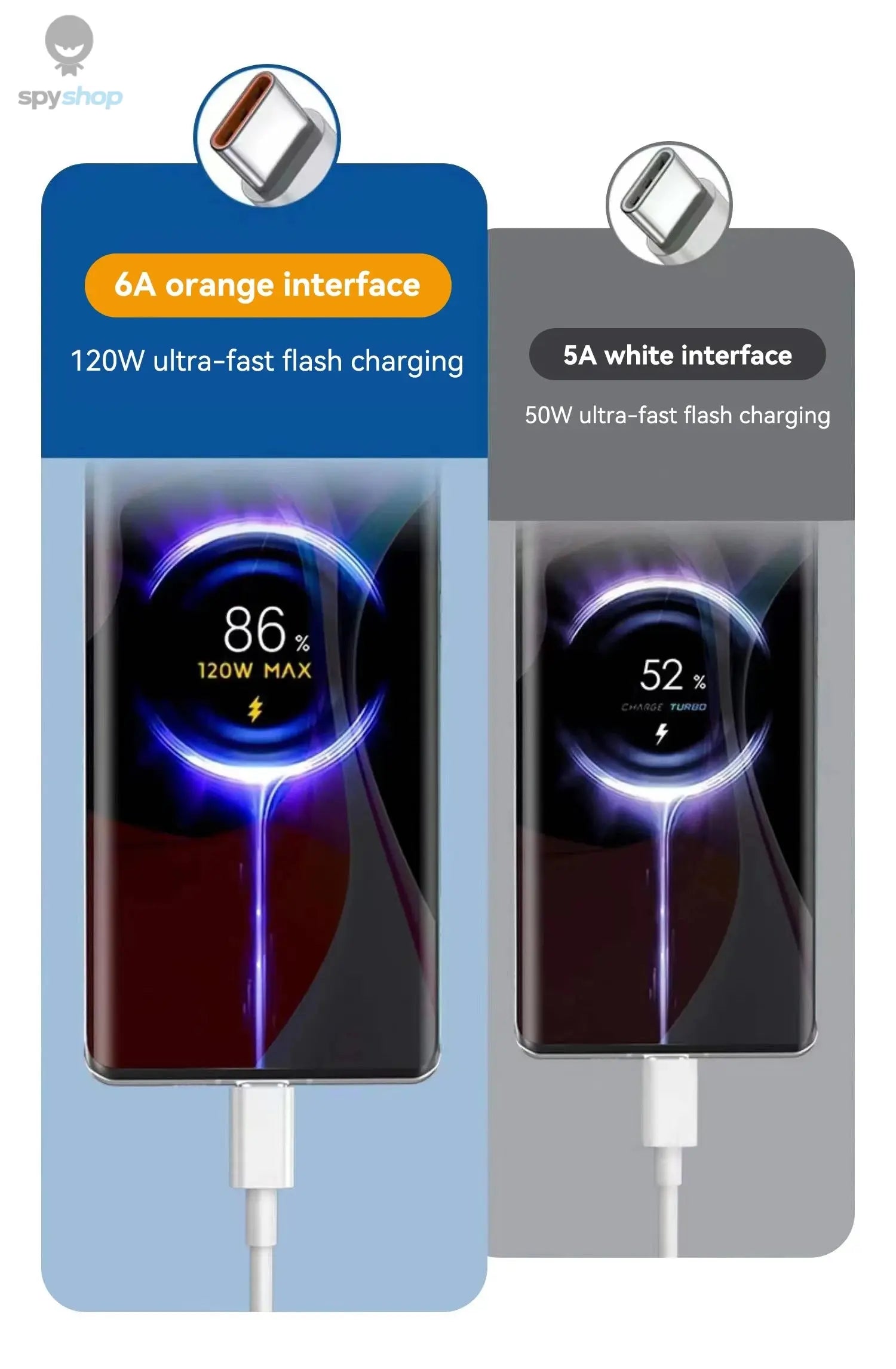 120W Fast Charger For Xiaomi 14 13 12 11 Pro Ultra Lite USB A To Type C Quick Charging Phone Cable For Redmi Note 12 Accessories