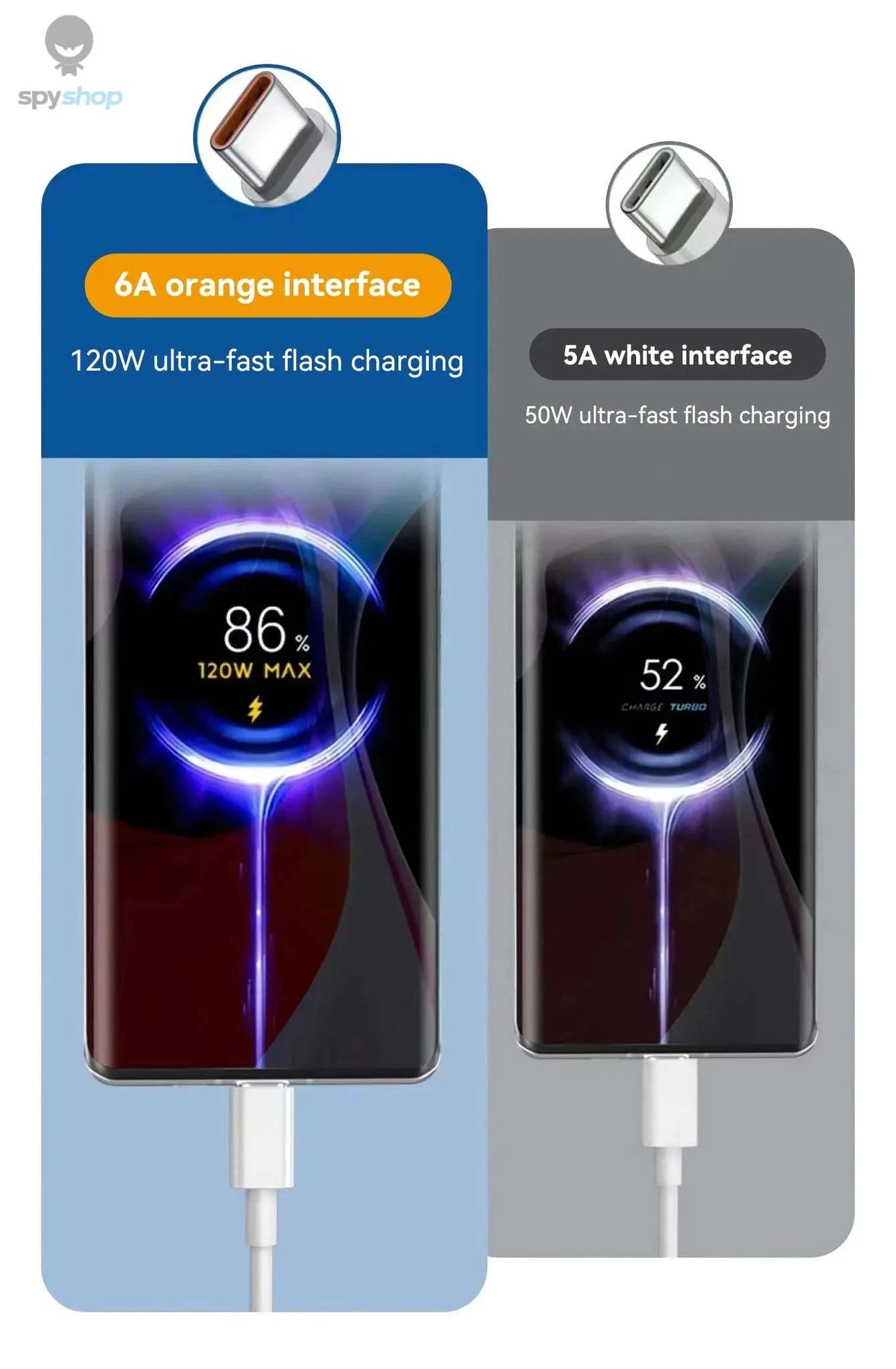 120W Fast Charger Cable for Xiaomi & Redmi-WHITE / 1m