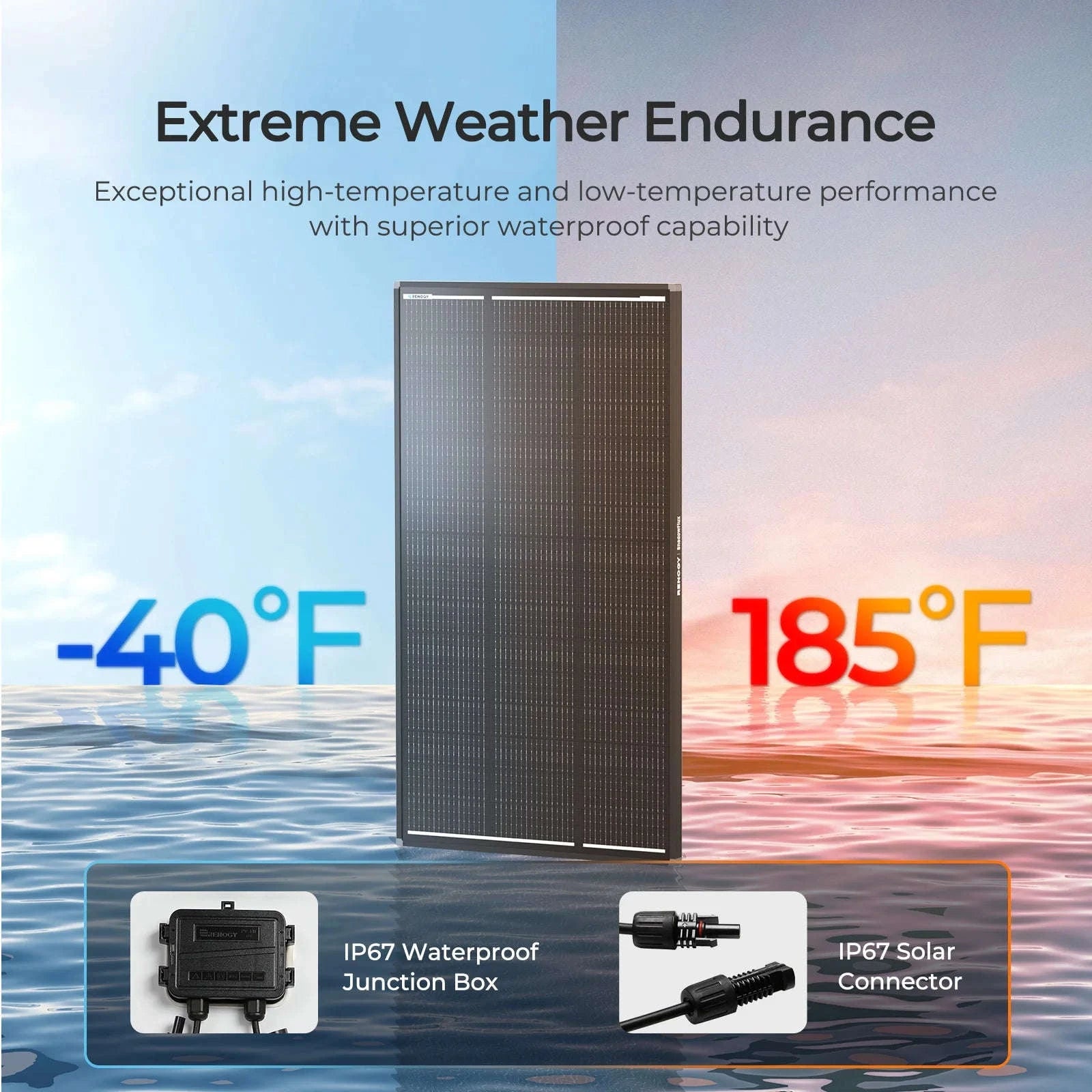 120W N-Type Solar Panel for 12V/24V Off-Grid Systems-United States