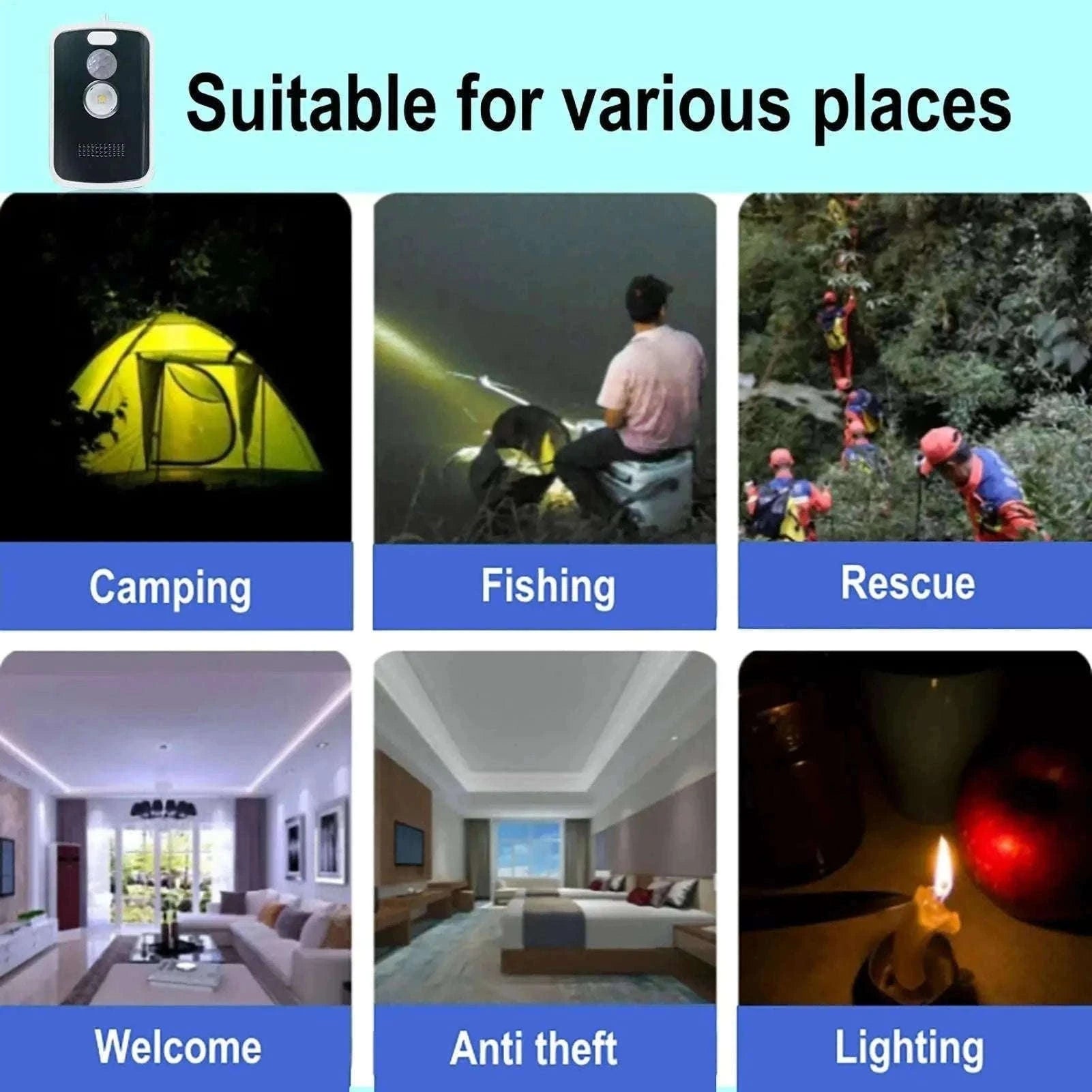 125dB Motion Sensor Alarm with Light Modes for Outdoor Security-As shown