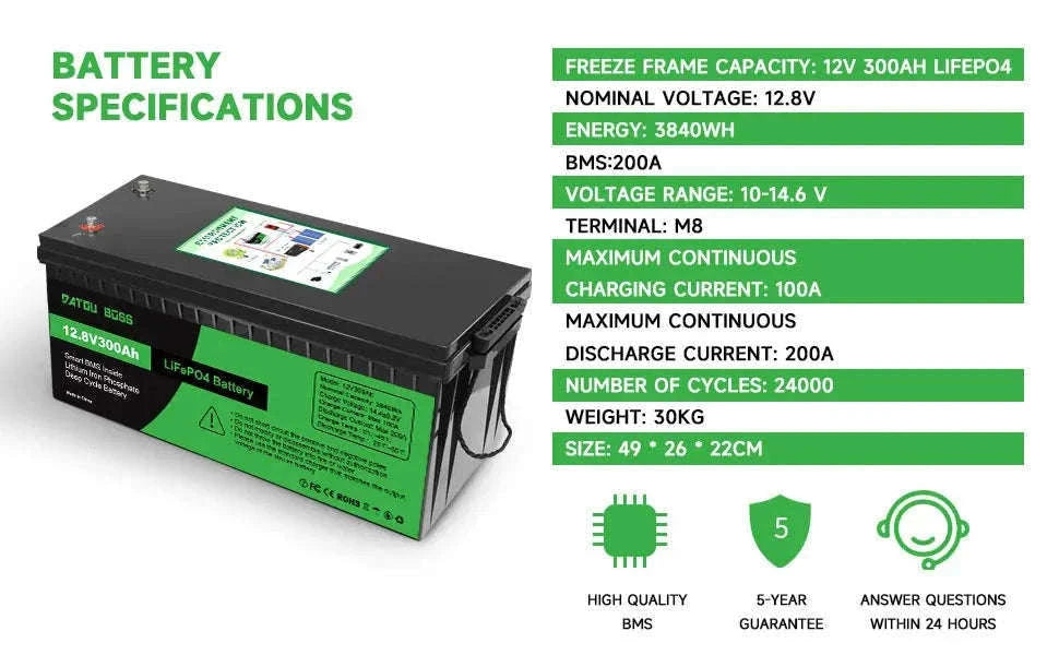 12V 100Ah Deep Cycle LiFePO4 Battery with Built-In BMS-12V100Ah / United Kingdom