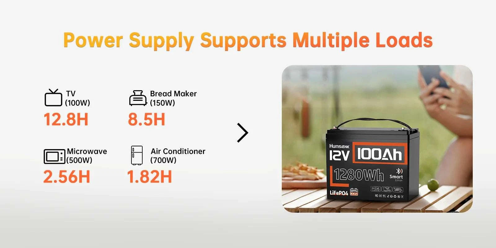 12V 100Ah LiFePO4 Battery 1280Wh with Bluetooth & 100A BMS-12V 100AH MAX BT / United States