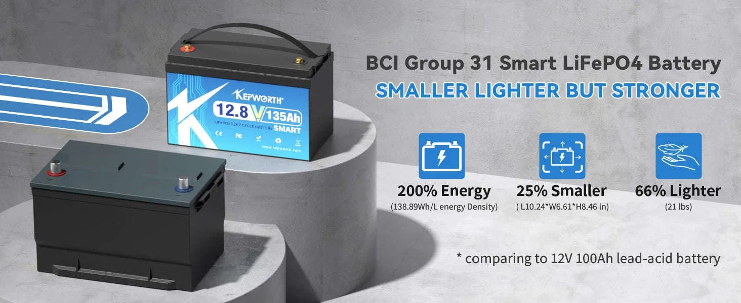 12V 135Ah LiFePO4 Battery with Bluetooth and 100A BMS-12V 135AH Bluetooth / Germany