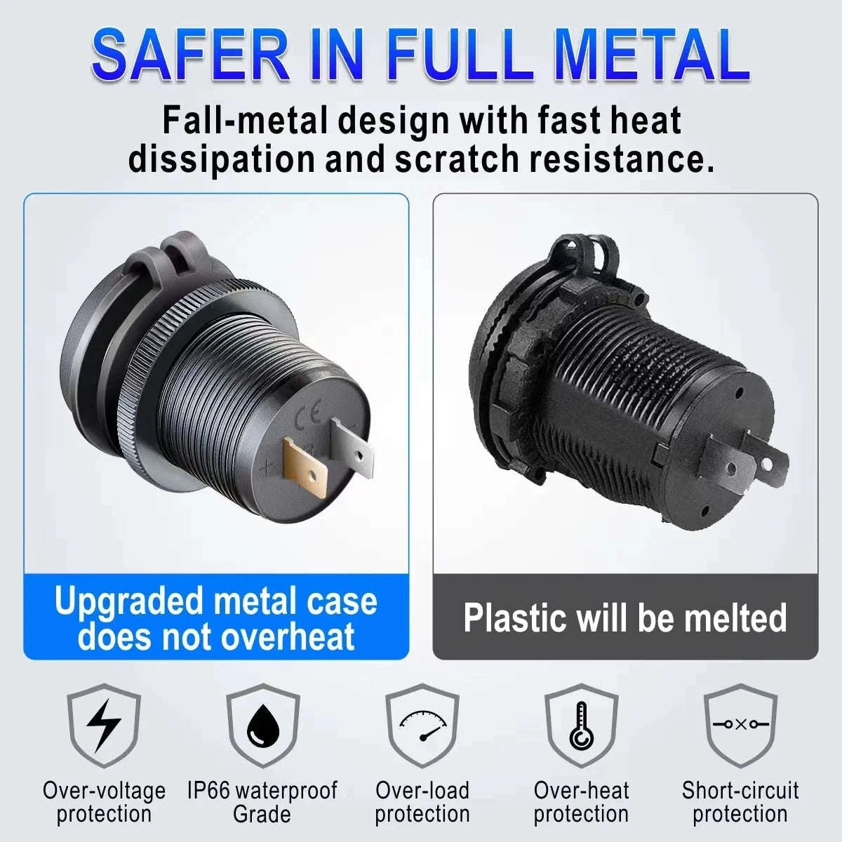 12V/24V Dual USB Fast Charger Socket with QC3.0 and PD-004 / China Mainland