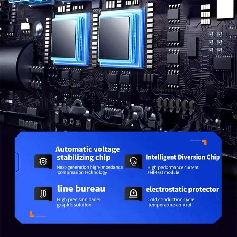 12V/24V to 220V 200W Car Inverter with Dual Type-C and 4 USB Ports-with Voltage Display