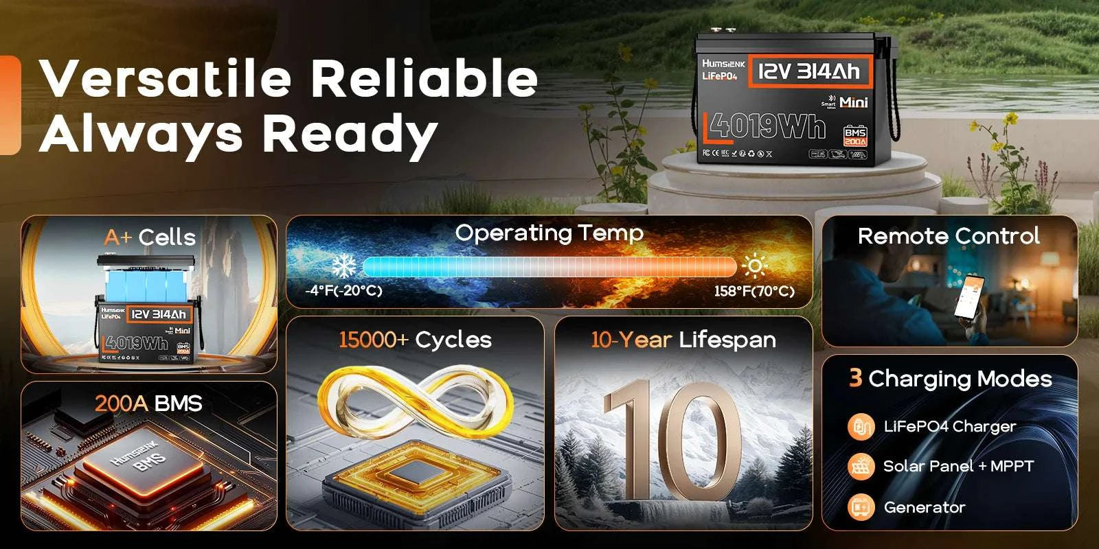 12V 314Ah LiFePO4 Battery with 200A BMS for RV, Marine & Solar-12V 314AH / United States