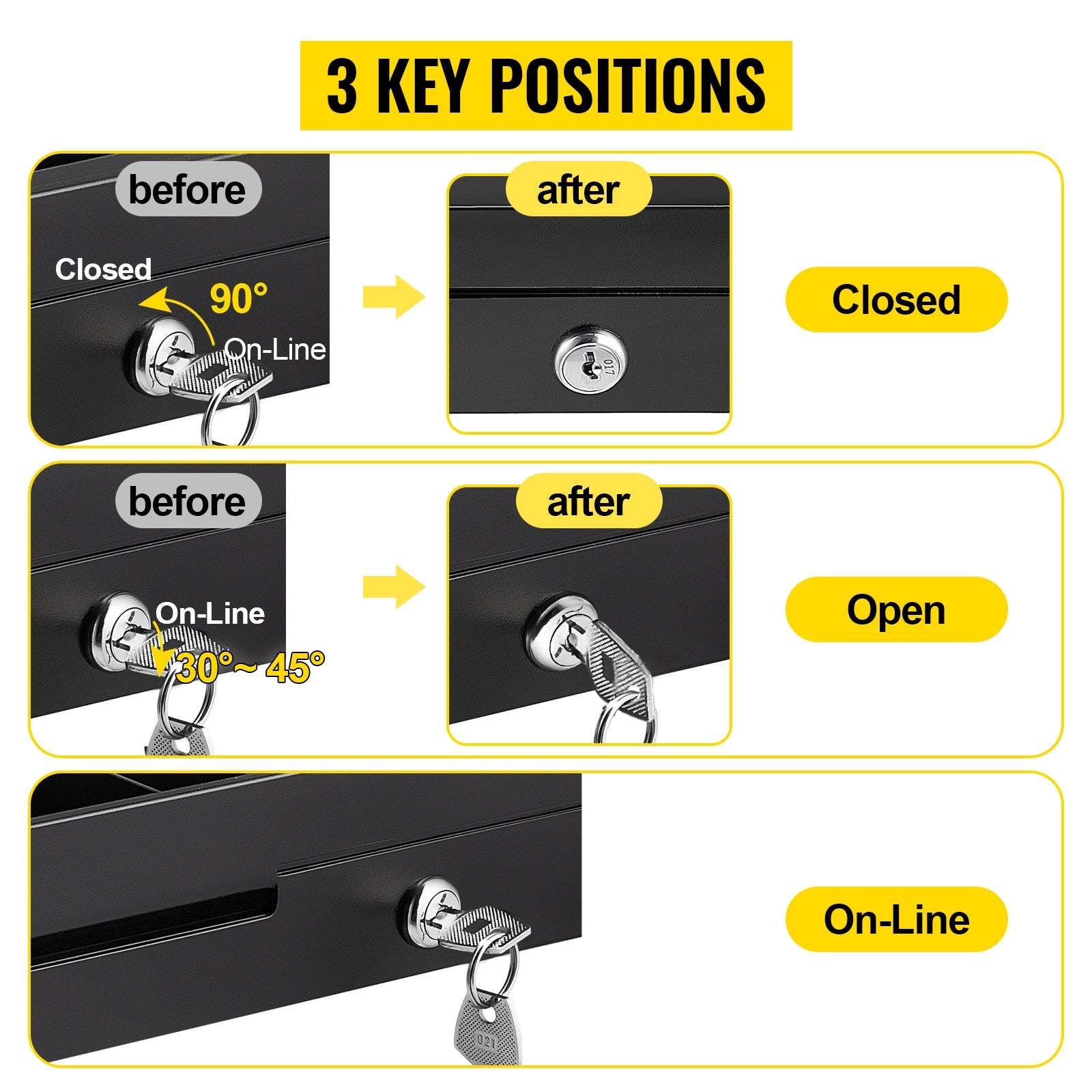 12V Cash Register Drawer with Lock & Removable Coin Tray-4 Bill 5 Coin / CZECH REPUBLIC