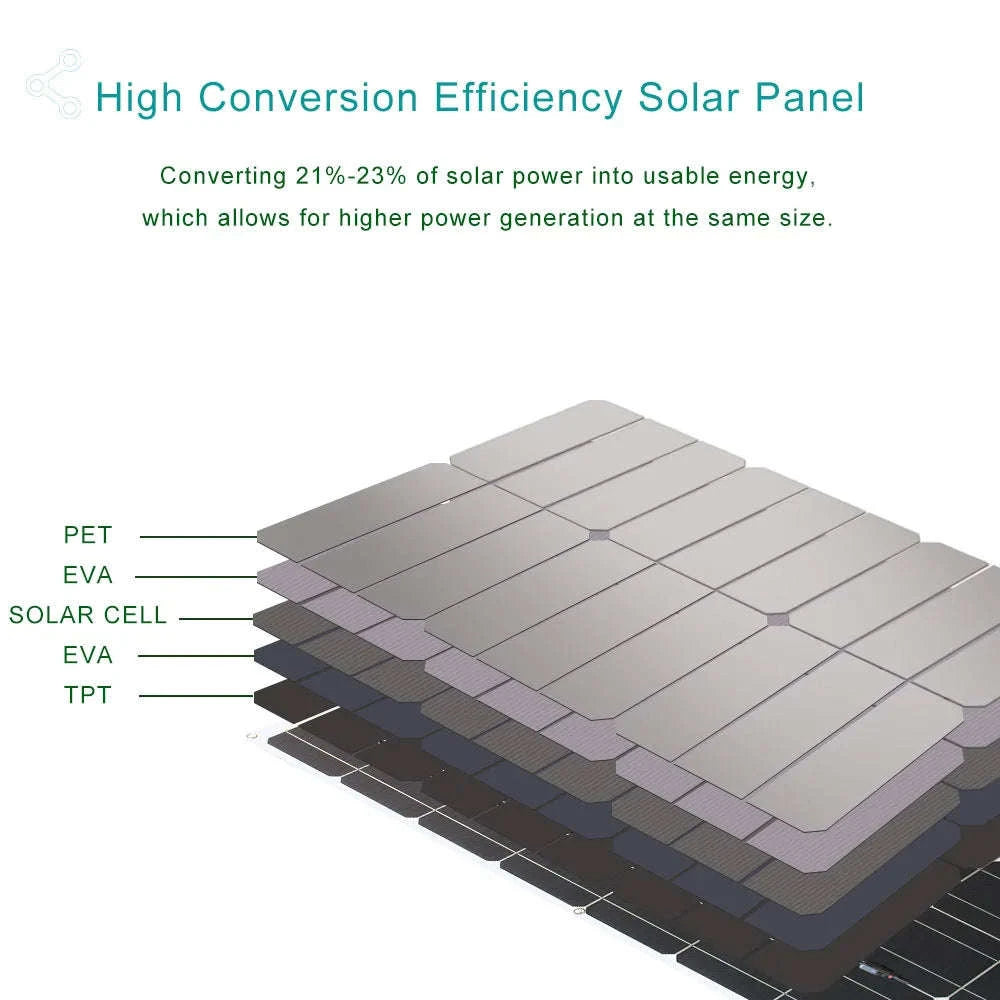 12V Flexible Solar Panel 600W 100W 200W 300W 400W 500W Bendable Waterproof Monocrystalline Best Solar Panel China for RV Boat-400w Solar Panel / spain