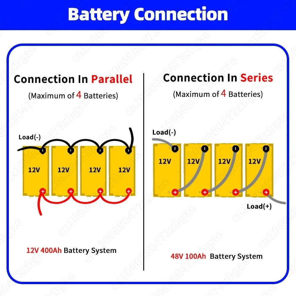 12V LiFePO4 Battery 100Ah 320Ah 360Ah for RV Marine Solar Storage-12v 360ah-1pcs / Poland