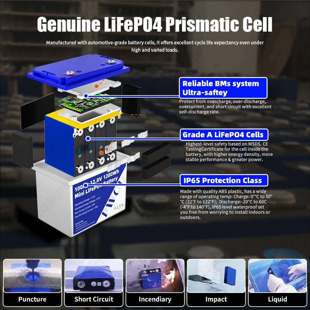 12V LiFePO4 Battery 100Ah 320Ah 360Ah for Solar RV Marine Home Storage-12v 360ah-1pcs / Poland