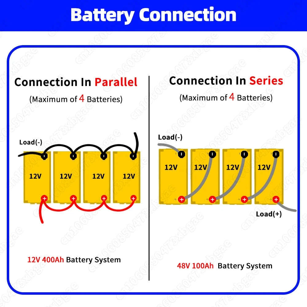 12V LiFePO4 Battery 100Ah 320Ah 360Ah for Solar RV Marine Home Storage-12v 360ah-1pcs / Poland