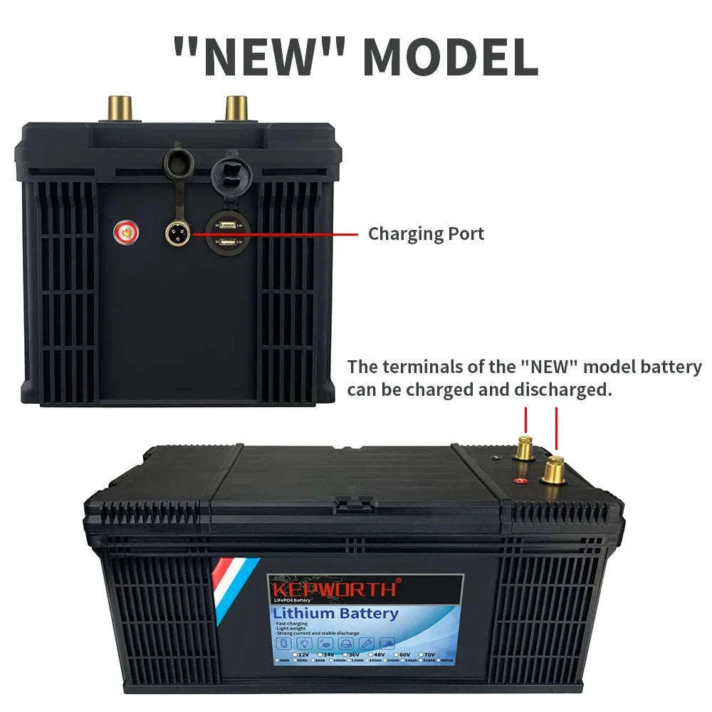 12V LiFePO4 Battery Pack with Built-In BMS-12V 100Ah Bluetooth / United States