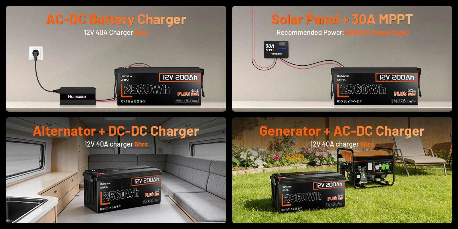 12V LiFePO4 Battery with BMS 100Ah 200Ah Deep Cycle Power-12V 100AH / United States