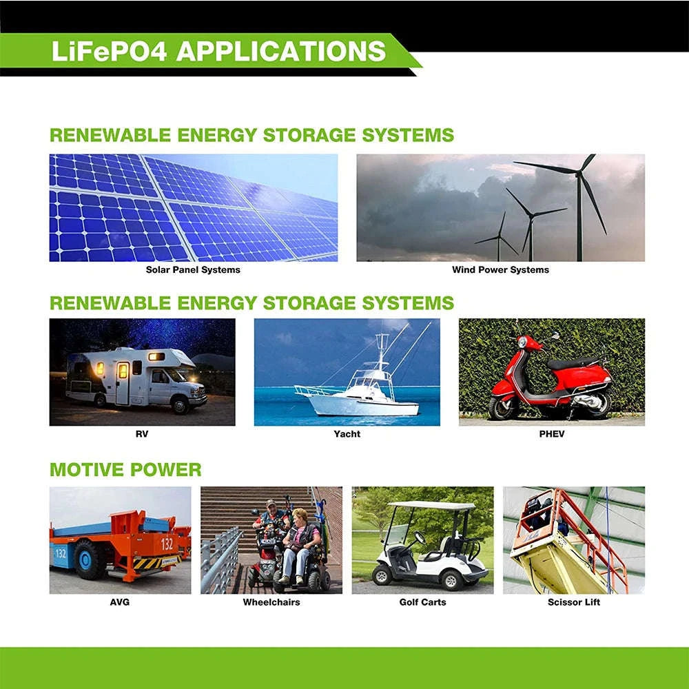 12V LiFePO4 Deep Cycle Battery 180Ah 300Ah with BMS-180AH / United States
