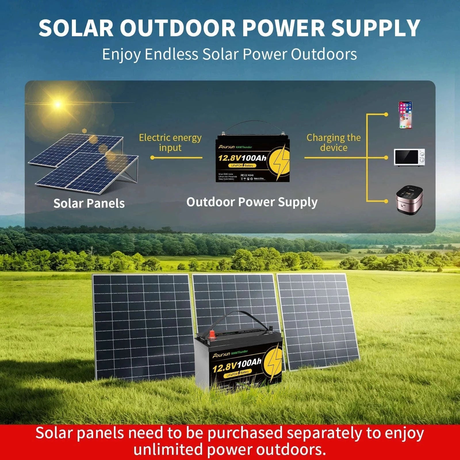 12V LiFePO4 Deep Cycle Battery with Low-Temperature BMS Protection-12V 200Ah without charger / Poland