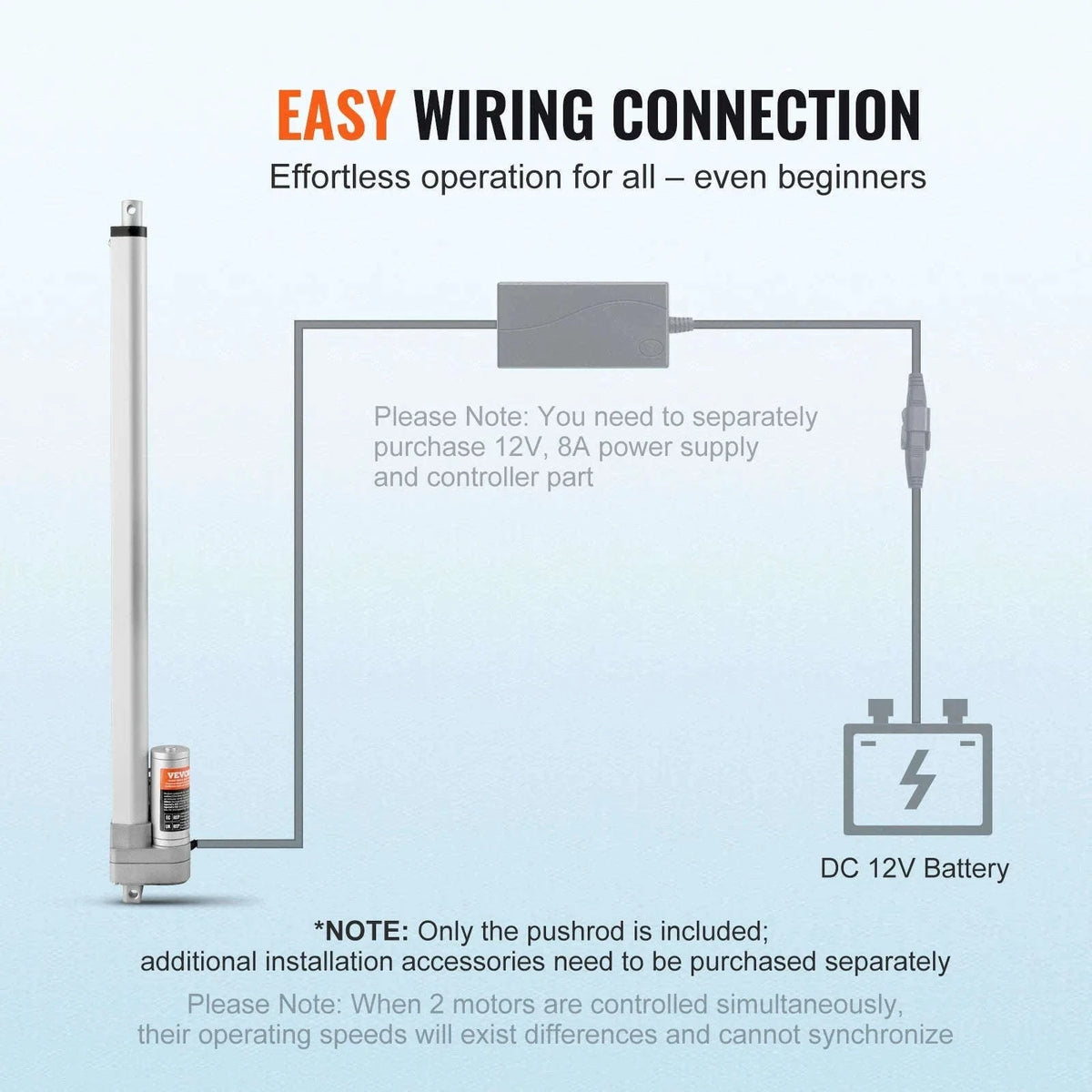 12V Linear Actuator 3000N 500mm Waterproof IP65 with Mounting Bracket-Other / CZECH REPUBLIC
