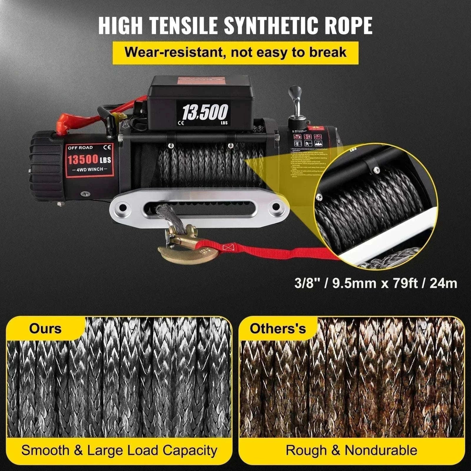 13,500 lb Electric Winch 12V with Synthetic Rope & Remote Control-13500LBS / United States