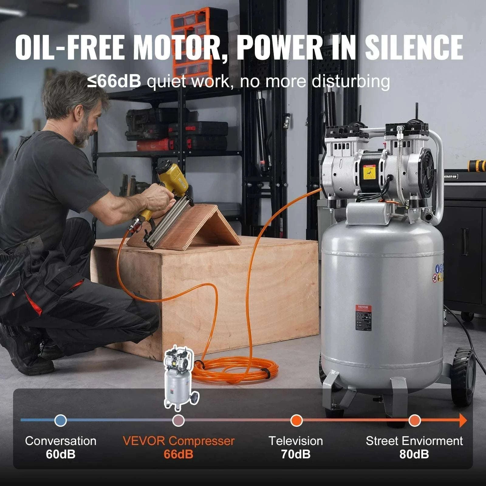 13 Gallon 2HP Oil-Free Air Compressor 125 PSI for Garage Use-United States