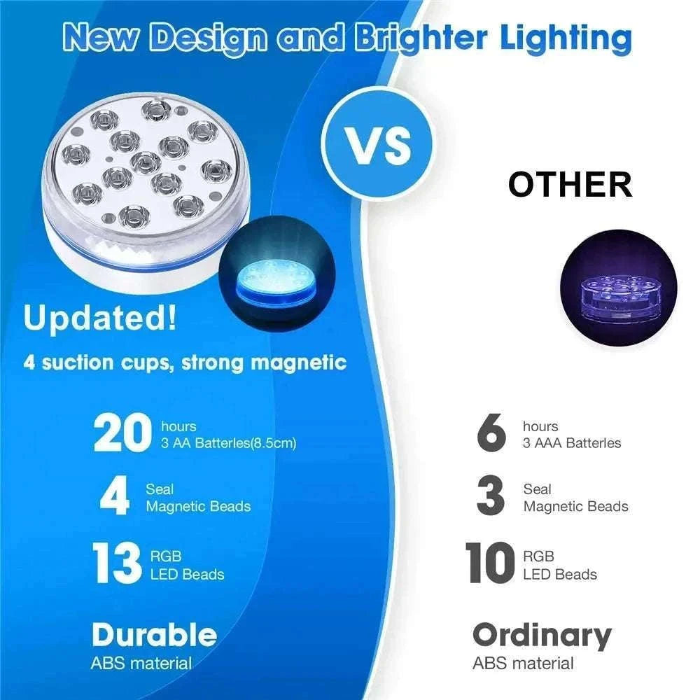 13 LED Submersible Pool Light with Remote Control-1 Light 1 Controller / 7cm