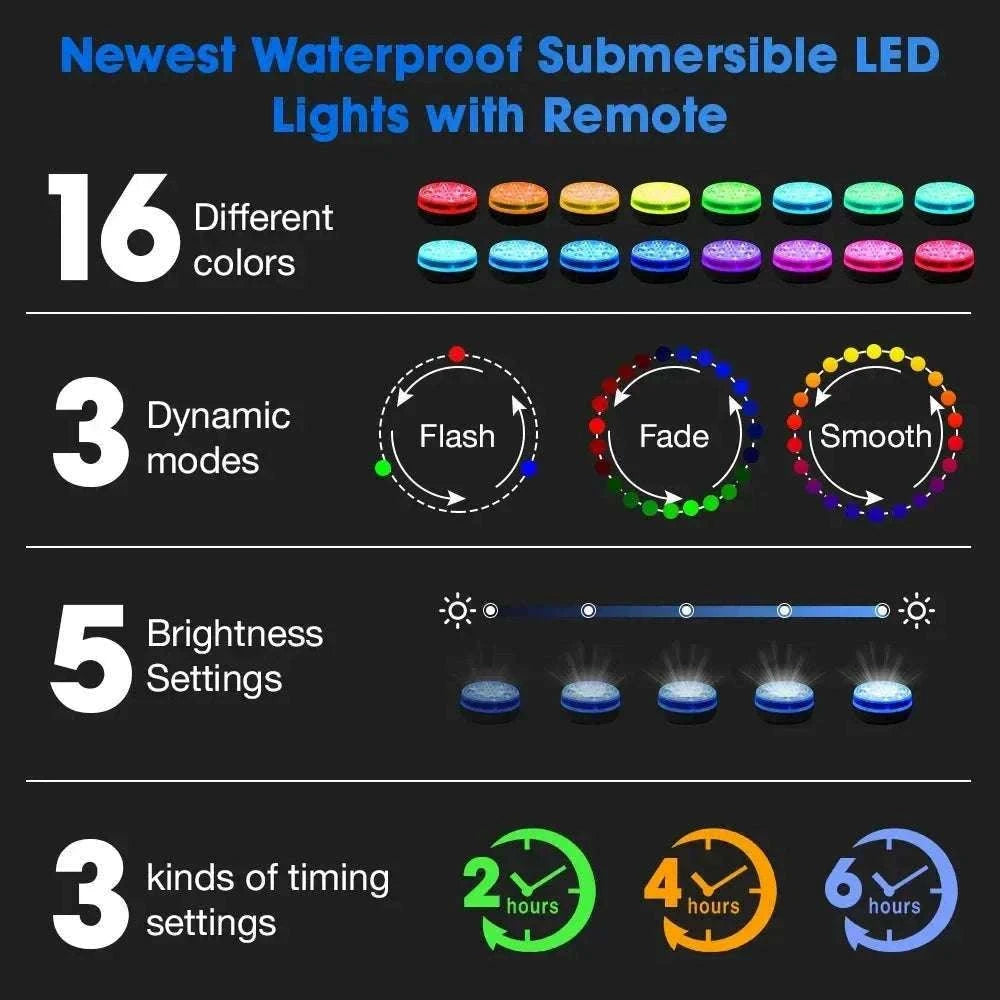 13 LED Submersible Pool Light with Remote Control-1 Light 1 Controller / 7cm