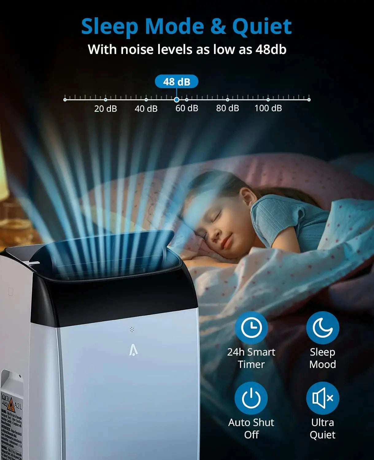 14000 BTU Portable Air Conditioner 3-in-1 with Remote Control and Sleep Mode-White 14000 BTU / United States