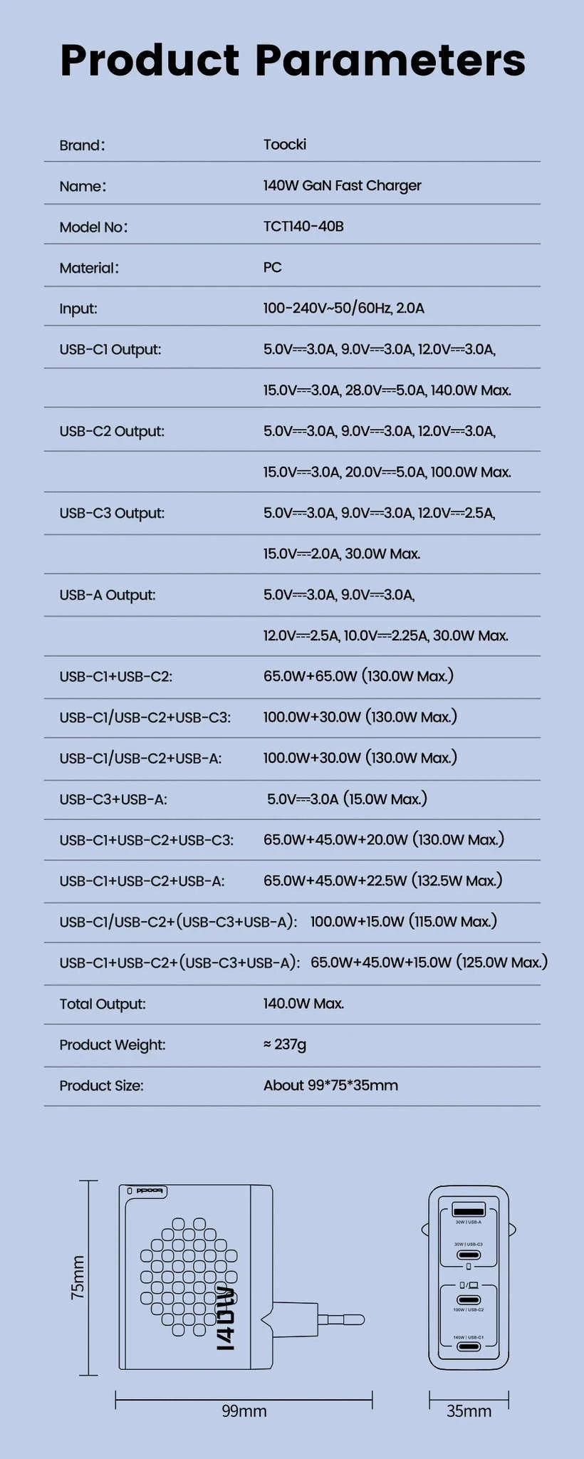 140W GaN USB-C Fast Charger with 4 Ports for Laptops, Phones-US Plug
