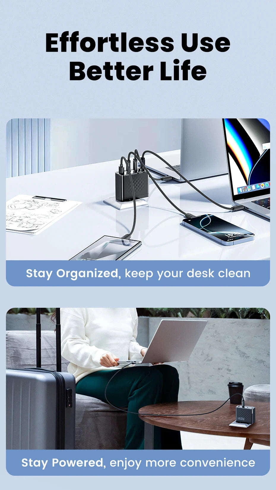 140W GaN USB-C Fast Charger with 4 Ports for Laptops, Phones-US Plug